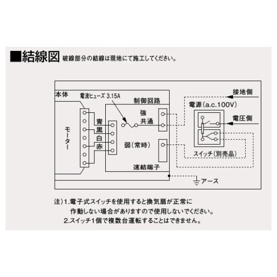 【中古A】 パナソニック Panasonic 換気扇 本体【FY-17CD8V】天埋換気扇（樹脂）・ルーバーセット