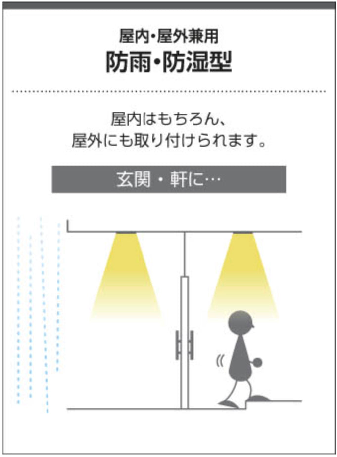 【未使用品】【開封品】【中古A】 コイズミ LED防雨防湿ダウン AD7008W50