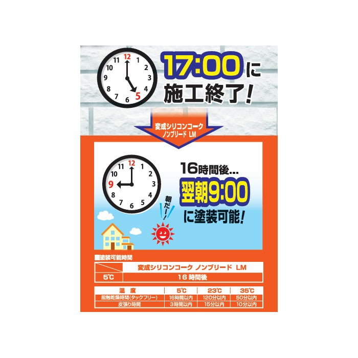 【6本】【未使用】 コニシ コニシボンド 変成シリコンコーク ノンブリードLM ホワイト 320ml 05721　6本セット