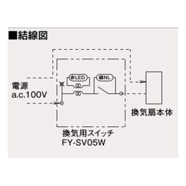 【4個入】【未使用品】【開封品】【中古A】 Panasonic (パナソニック) 換気扇用スイッチ FY-SV05W