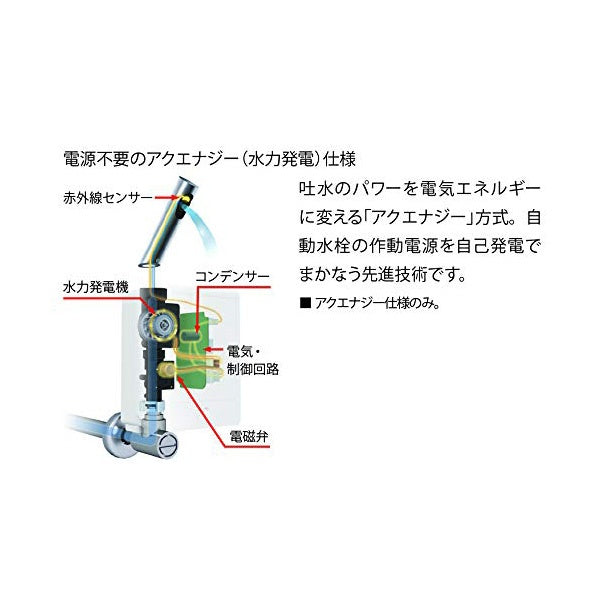 【未使用品】【開封品】【未使用】 LIXIL(リクシル)INAX 自動水栓 オートマージュA 混合水栓 アクエナジー 排水栓なし AM-300TC