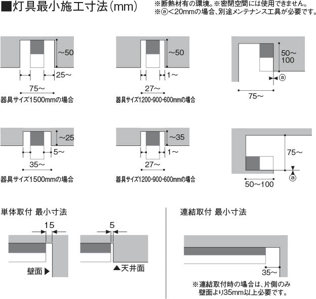 ＜コイズミ照明＞ベースライトLED　1,200mm　ソリッド　温白色　3500K（型番：AH53500）【未使用アウトレット品】