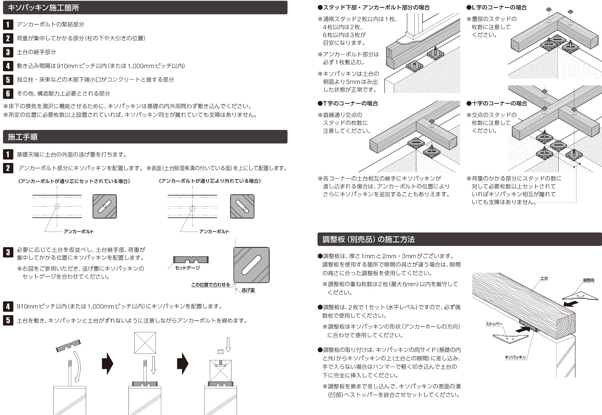 【未使用品】【開封品】【未使用】 城東テクノ（Joto） 調整板 KP-S10A1 (30入り１箱）