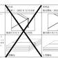 【未使用品】【開封品】【中古A】 【現行品】 南海プライウッド 収納棚 枕棚Vシリーズ シェルホワイト 65×450×1800mm VM-S6-LW-A1