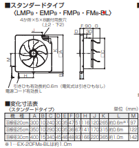 【未使用品】【開封品】【中古A】 三菱電機　 換気扇・ロスナイ　25CM [本体]標準換気扇 EX-25LMP9