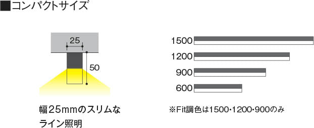 ＜コイズミ照明＞ベースライトLED　1,200mm　ソリッド　温白色　3500K（型番：AH53500）【未使用アウトレット品】