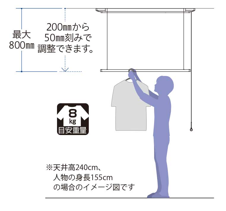 ＜川口技研＞ホスクリーン・昇降式（型番：UTM-L）1710mm【未使用アウトレット品】