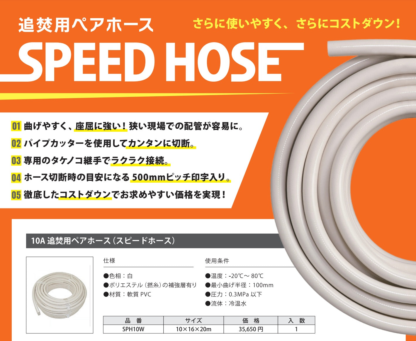 ＜リビラック＞追い焚き用ペアホース・スピードホース１０（型番：SPH10W）【未使用アウトレット品】