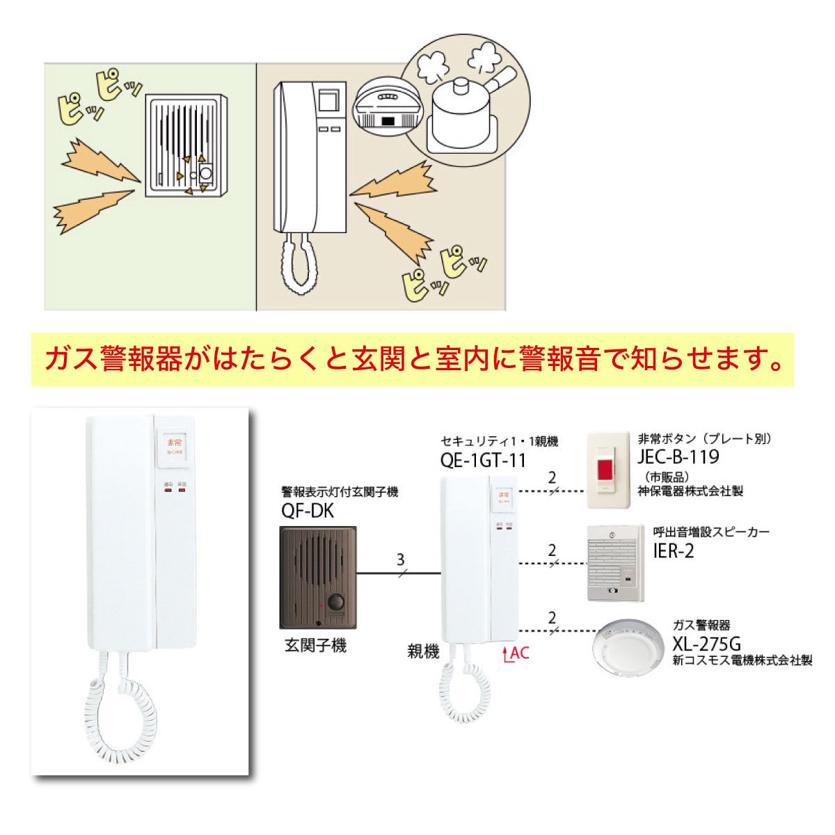 ＜アイホン＞セキュリティドアホン・親機（型番：QE-1GT-11）【未使用アウトレット品】