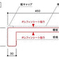 【未使用品】【開封品】【中古A】 【現行品】 南海プライウッド 収納棚 枕棚Vシリーズ シェルホワイト 65×450×1800mm VM-S6-LW-A1